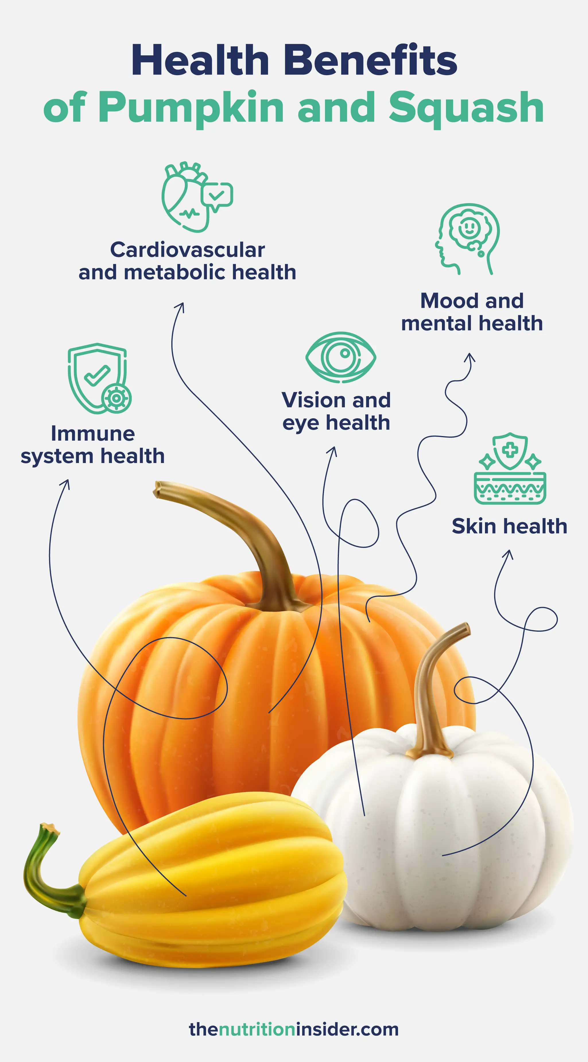 Health Benefits of Pumpkin and Squash